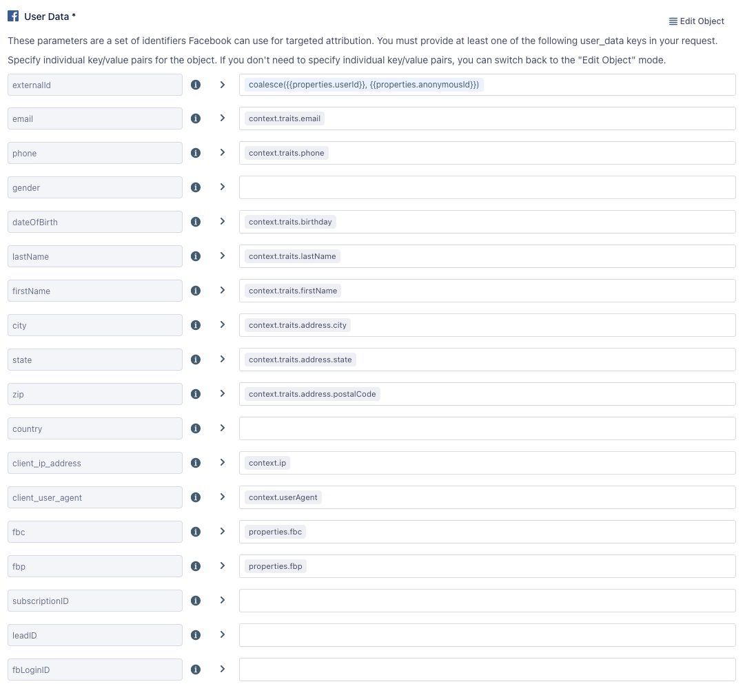 the user data object